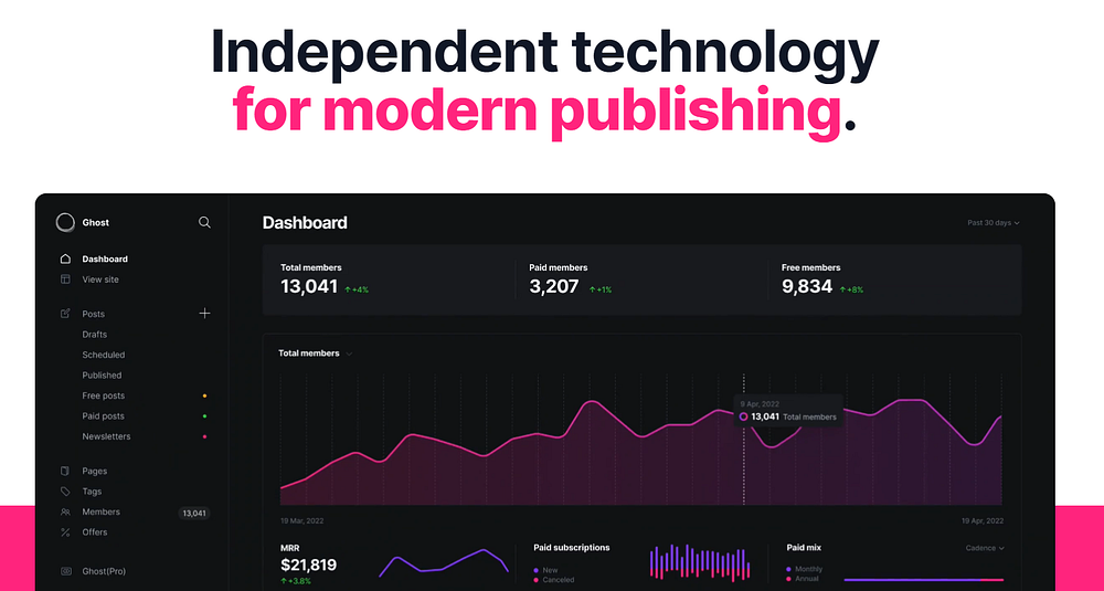 Stop Using Wordpress In 2024 - screenshot 4